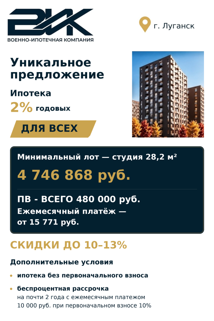 Консультации онлайн/оффлайн: